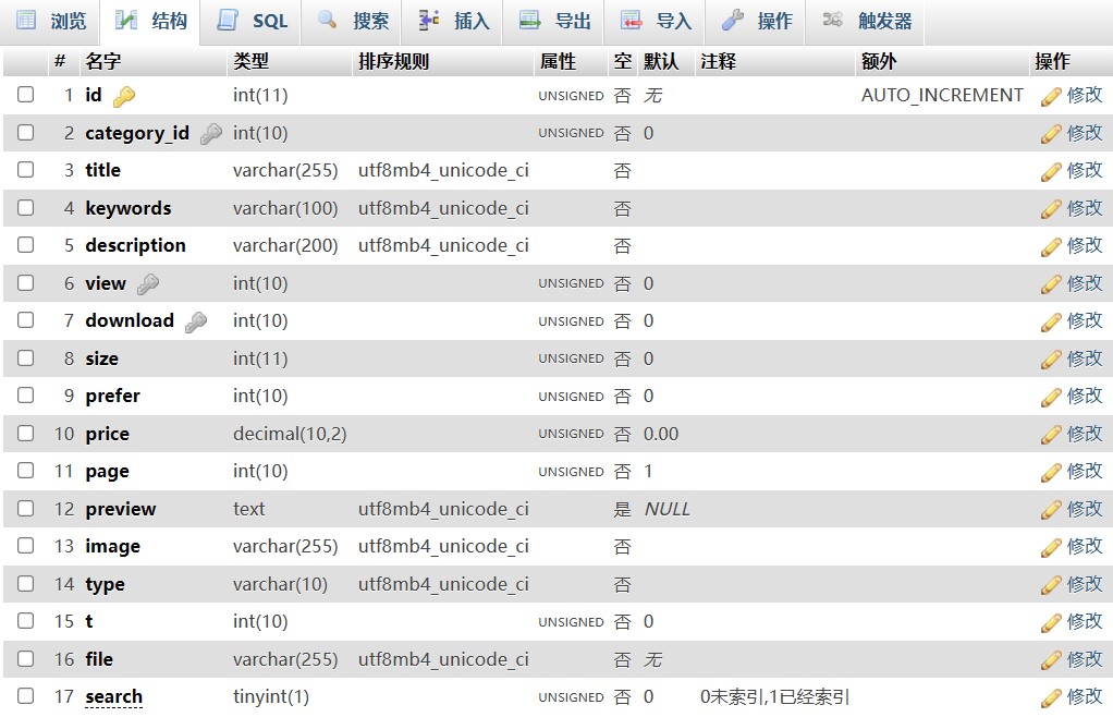 表结构.jpg